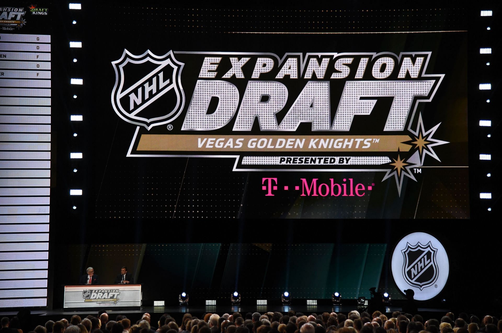 How Does NHL Expansion Draft Work? A Deeper Look Into How The League ...