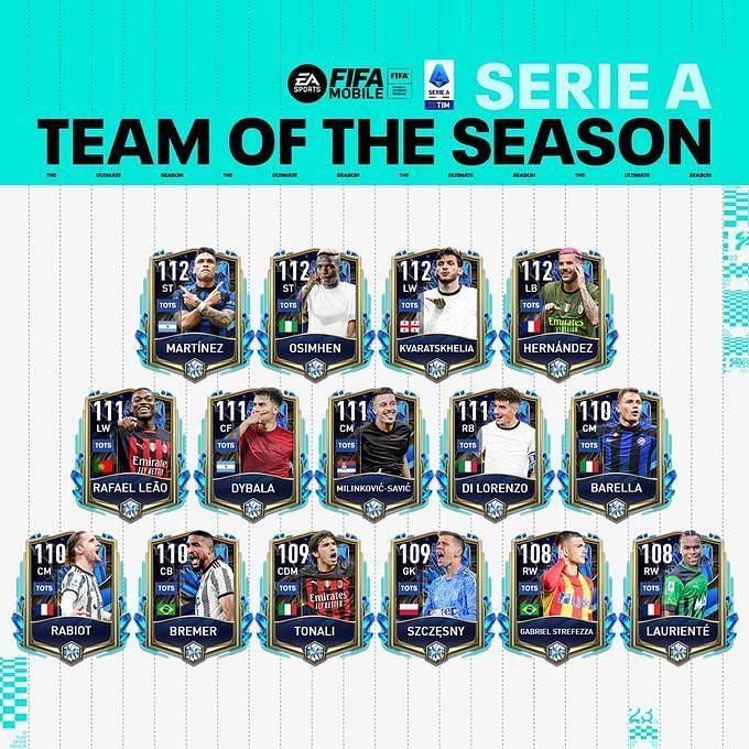 EA Sports releases FIFA Mobile TOTS Serie A cards led by Martinez and ...