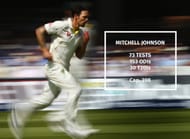 عرض الصورة على Twitter