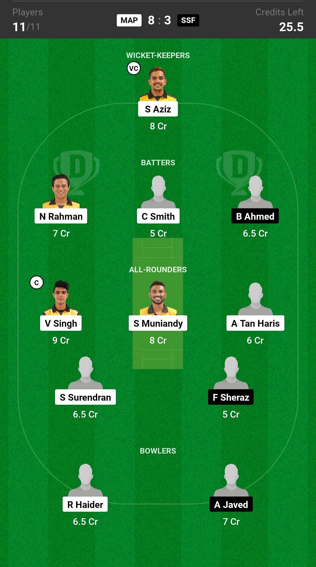 MCA President XI vs SSF Panthers Dream11 Fantasy suggestion #1 - Head to Head League