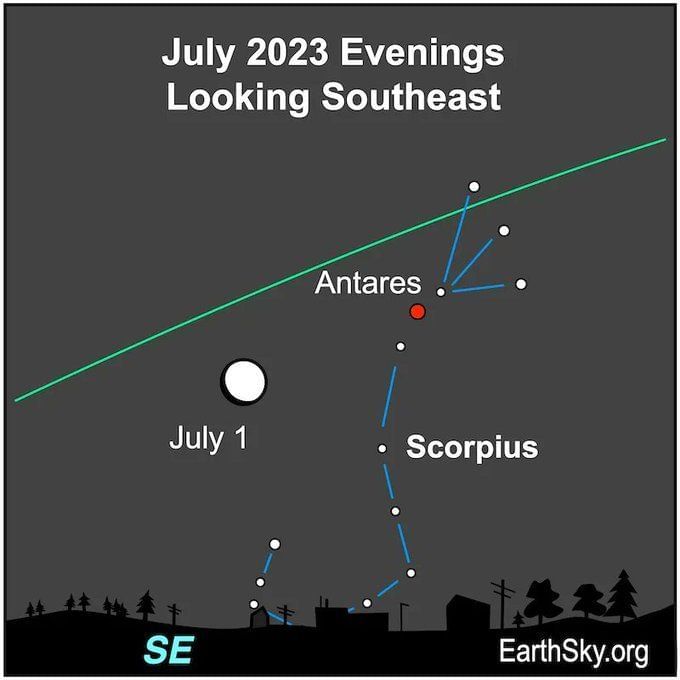 Waxing Gibbous Moon spiritual meaning explored as image amazes