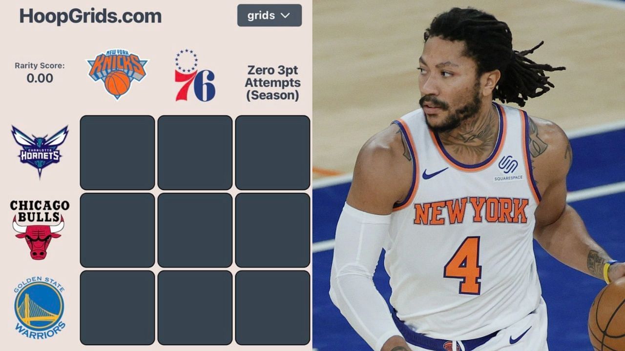 NBA HoopGrids answers for today (August 2): Knicks players who played for the Hornets and Bulls