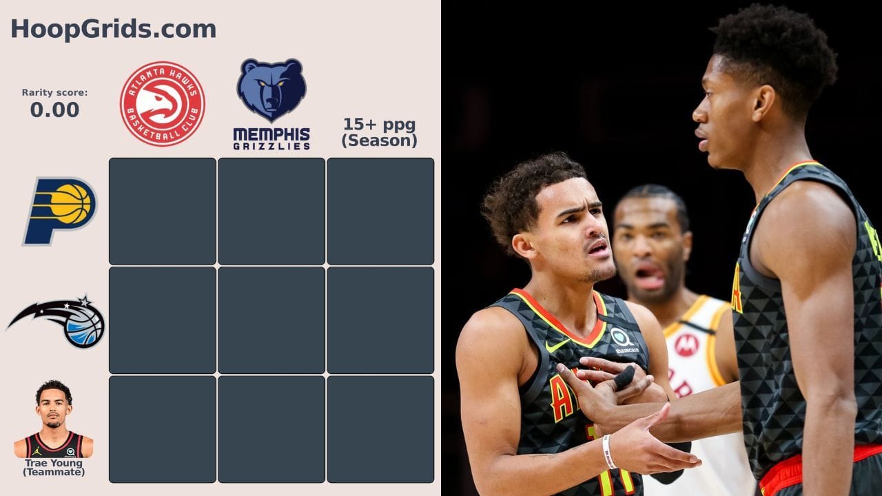 Which of Trae Young&rsquo;s teammates played for the Grizzlies and averaged more than 15 PPG in a season? NBA HoopGrids answers for September 12