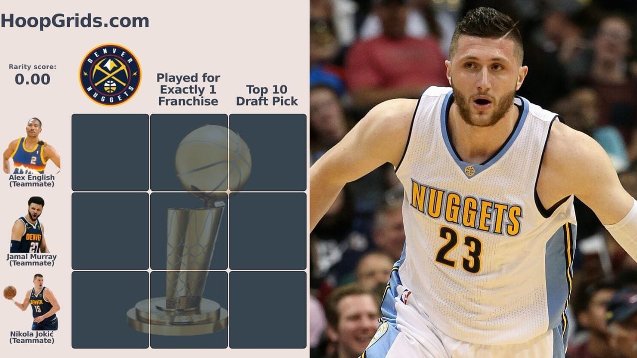 Which Nuggets stars played with Jamal Murray and Nikola Jokic? NBA HoopGrids answers for September 14