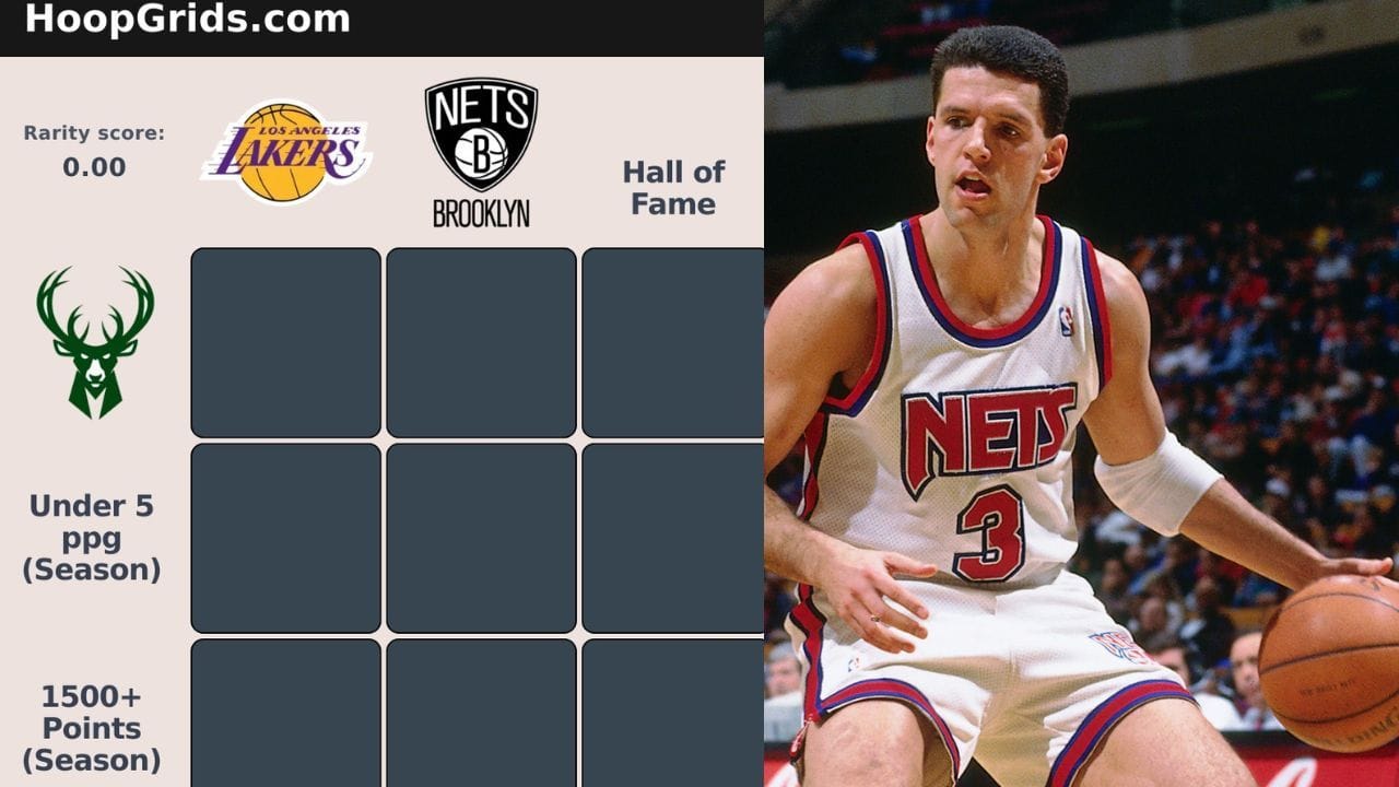NBA HoopGrids answers for October 10: All answers and hints for Basketball Grid