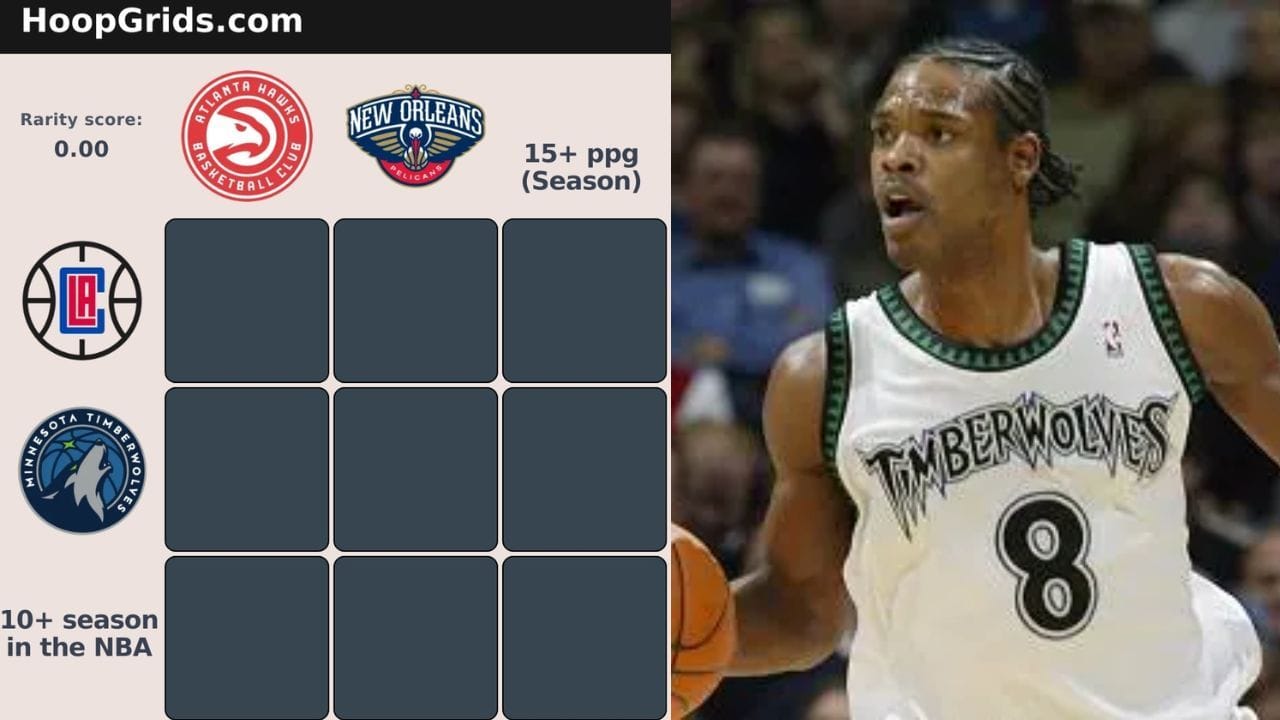 NBA HoopGrids answers for October 12: All answers and hints for Basketball Grid