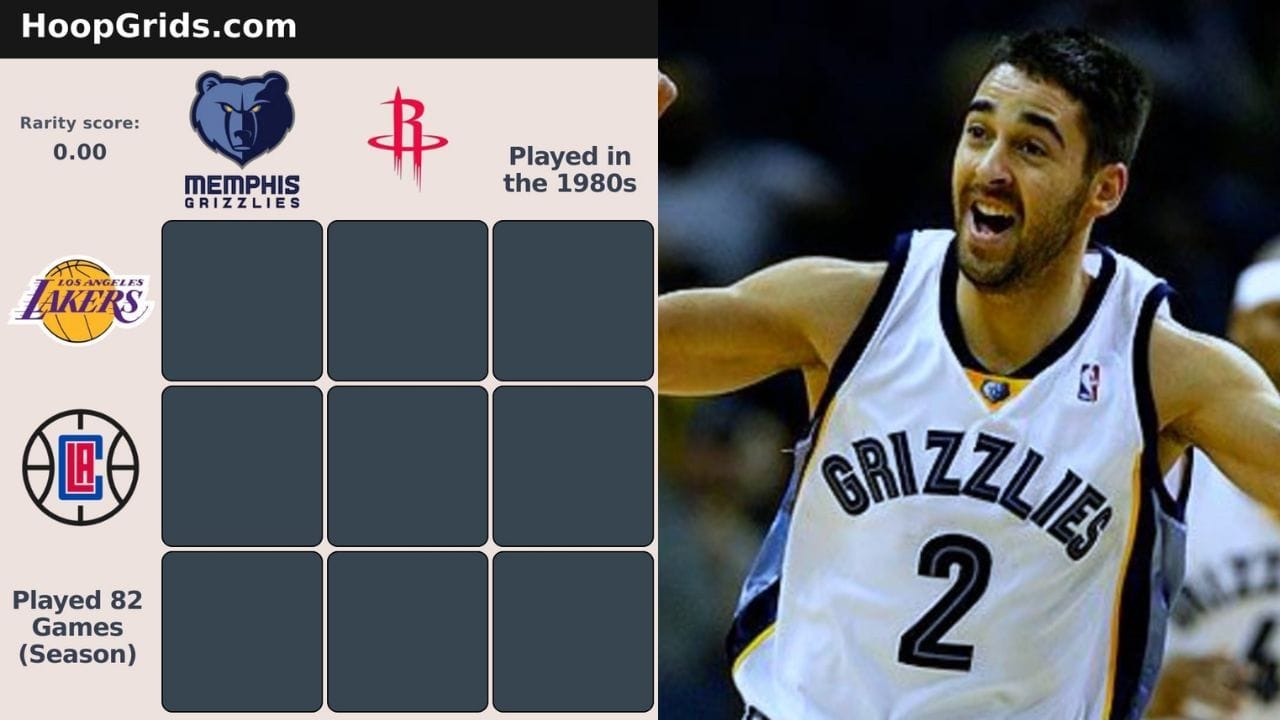 NBA HoopGrids answers for October 17: All answers and hints for Basketball Grid