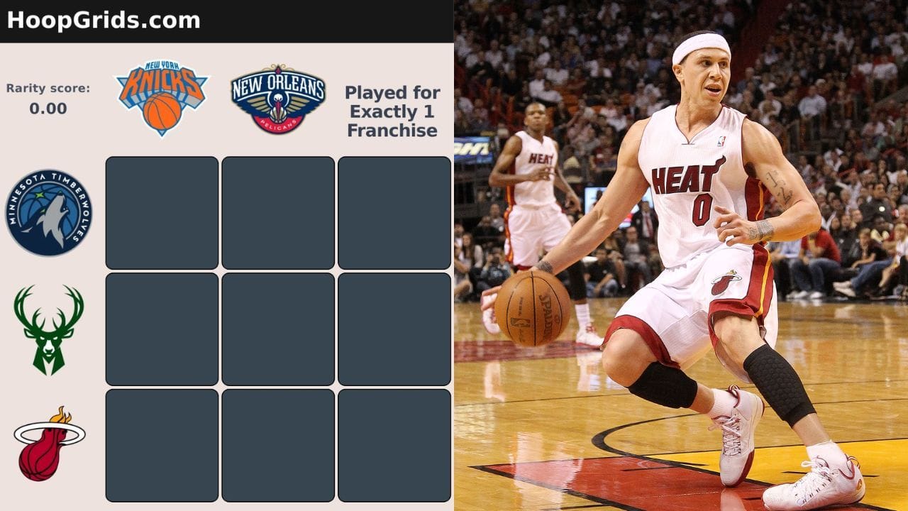 NBA HoopGrids answers for October 16: All answers and hints for Basketball Grid