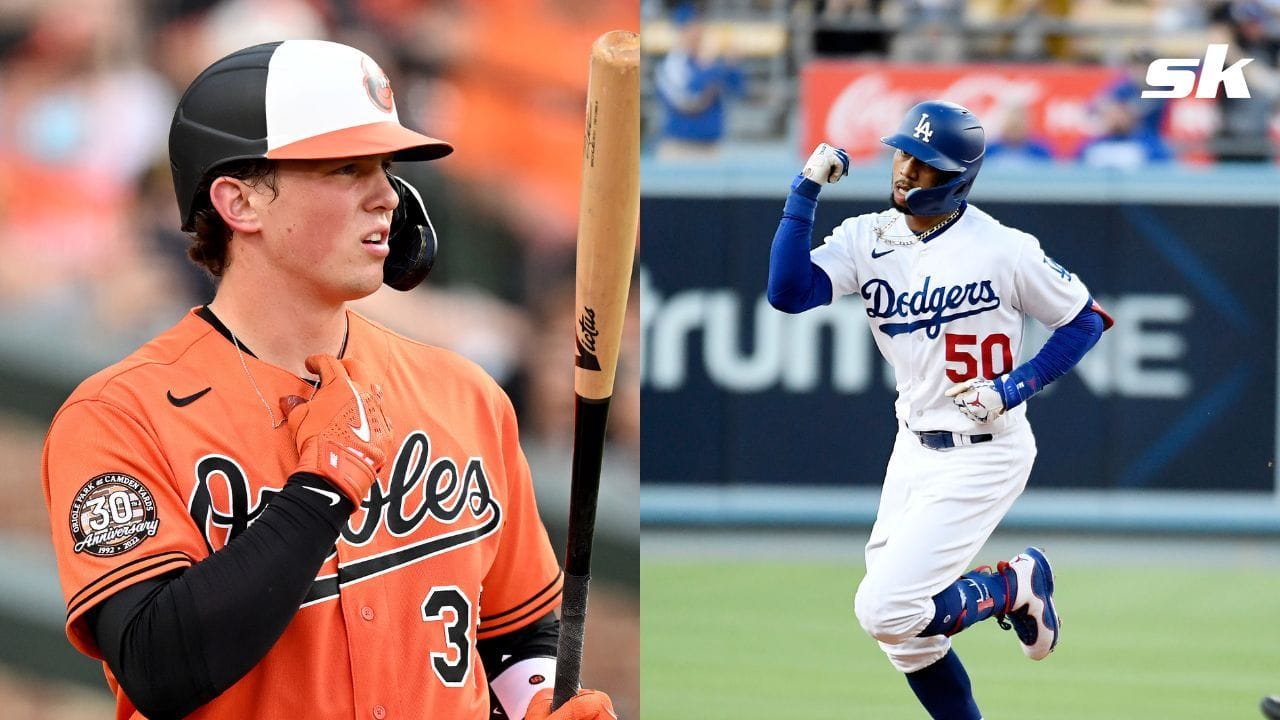 MLB Immaculate Grid - Find answers for daily puzzle | February 8, 2024