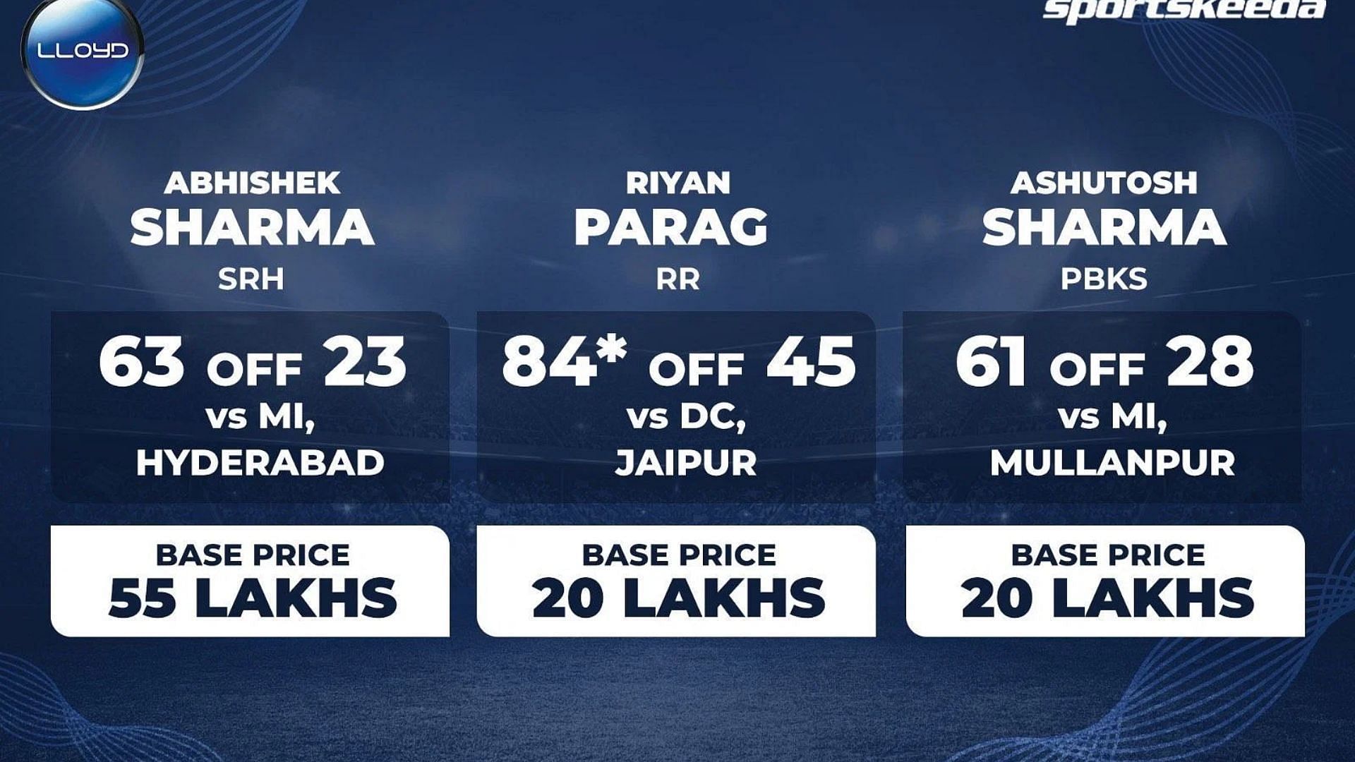 LLOYD presents 3 stunning batting performances by uncapped players in IPL 2024 so far ft. Riyan Parag