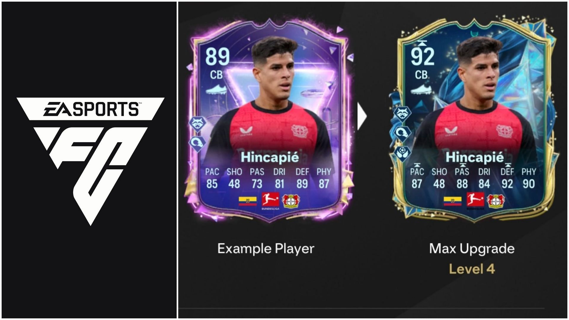 EA FC 25 O Monstro Evolution guide: Best players to use, all upgrades, requirements, and more