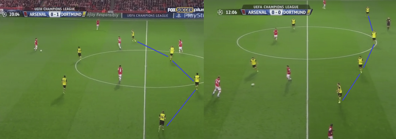 analysis-how-a-high-pressing-game-works-in-football